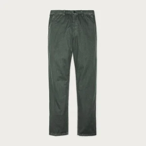 Oakville Canvas Pants
